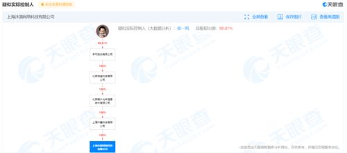 字節(jié)跳動拓展業(yè)務(wù)版圖 關(guān)聯(lián)公司發(fā)力動漫游戲與技術(shù)推廣服務(wù)
